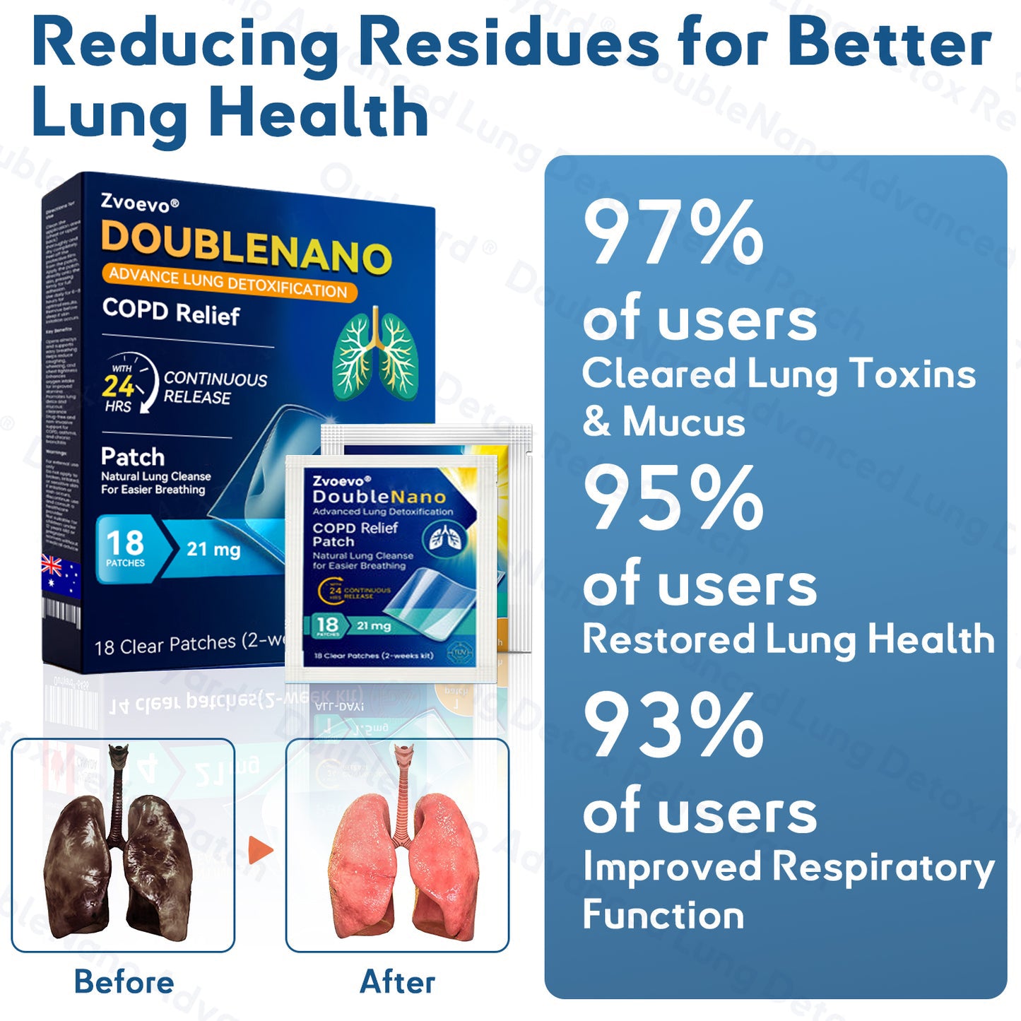 ✅🫁TGA Approved|Zvoevo® DoubleNano COPD Relief Patch (💝 Cough, wheezing, shortness of breath, sputum, stuffy nose, bronchitis, bronchitis, allergy symptoms, lung discomfort🫁)