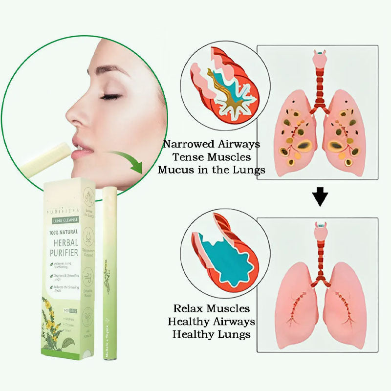 🏅【Upgraded 600-Puff】Furzero®  Mullein Relaxation Stick – Soothes Lungs, Detoxifies, Freshens Breath