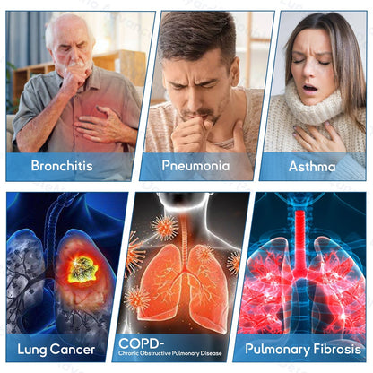 ✅TGA Approved|Zvoevo® DoubleNano COPD Relief Patch (💝 Cough, wheezing, shortness of breath, sputum, stuffy nose, bronchitis, bronchitis, allergy symptoms, lung discomfort🫁)
