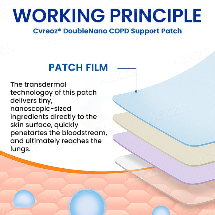 🌿🌿TGA Approved:🔥 Hot Sale - Limited Stocks 🌿 Zvoevo® DoubleNano COPD Relief Patch 🔥50% OFF🔥